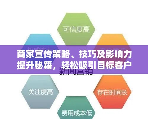 商家宣傳策略、技巧及影響力提升秘籍，輕松吸引目標(biāo)客戶關(guān)注！