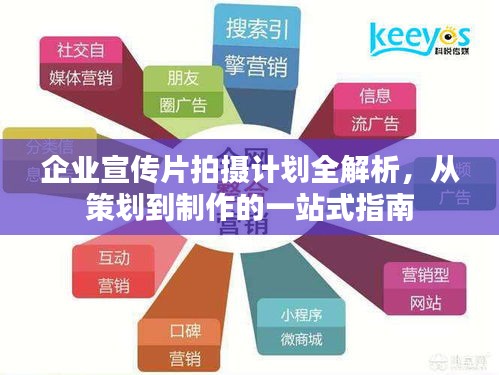 企業(yè)宣傳片拍攝計劃全解析，從策劃到制作的一站式指南