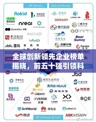全球創(chuàng)新領(lǐng)先企業(yè)榜單揭曉，前五十強引領(lǐng)科技風潮，塑造未來產(chǎn)業(yè)格局
