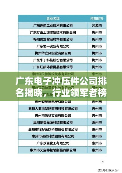 廣東電子沖壓件公司排名揭曉，行業(yè)領(lǐng)軍者榜單出爐！