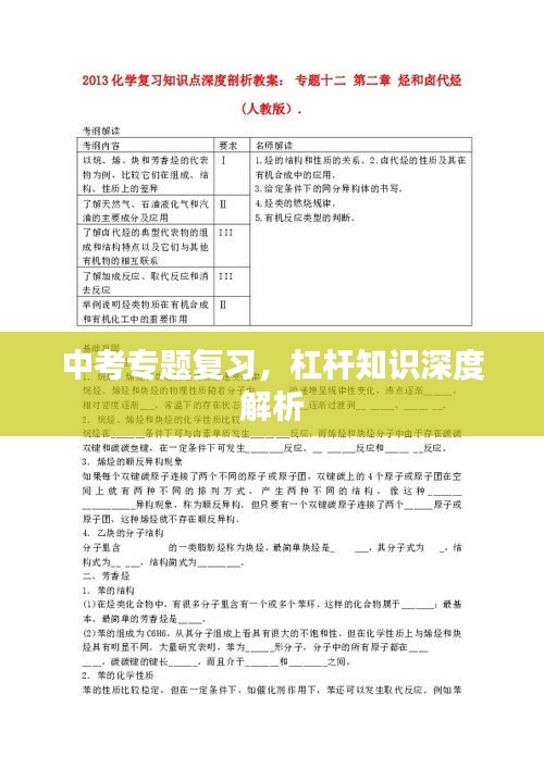 中考專題復(fù)習(xí)，杠桿知識深度解析