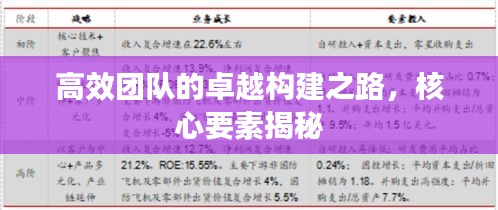高效團隊的卓越構(gòu)建之路，核心要素揭秘