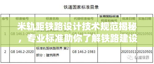 米軌距鐵路設(shè)計技術(shù)規(guī)范揭秘，專業(yè)標(biāo)準(zhǔn)助你了解鐵路建設(shè)新篇章