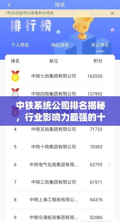 中鐵系統(tǒng)公司排名揭秘，行業(yè)影響力最強(qiáng)的十大公司榜單