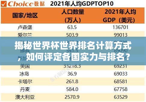 揭秘世界杯世界排名計算方式，如何評定各國實力與排名？