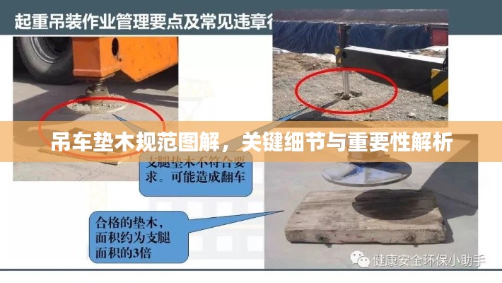 吊車墊木規(guī)范圖解，關(guān)鍵細(xì)節(jié)與重要性解析