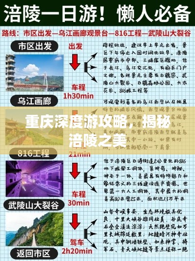 重慶深度游攻略，揭秘涪陵之美