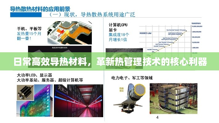 日常高效導(dǎo)熱材料，革新熱管理技術(shù)的核心利器