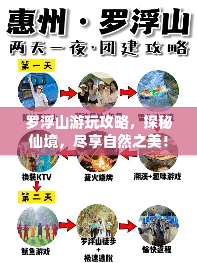 羅浮山游玩攻略，探秘仙境，盡享自然之美！