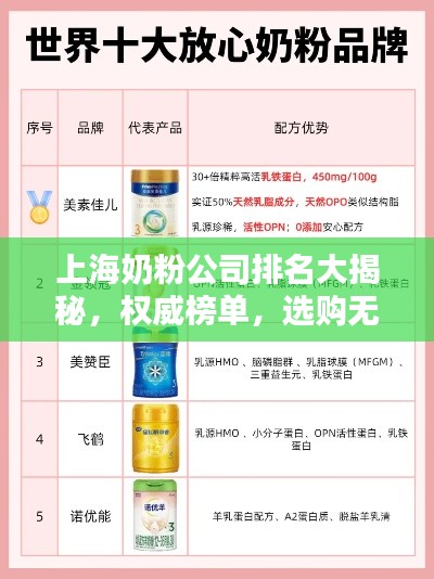 上海奶粉公司排名大揭秘，權(quán)威榜單，選購無憂！