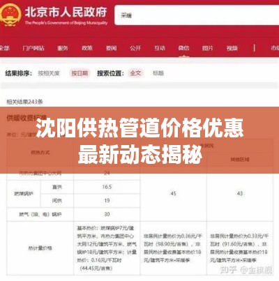 沈陽供熱管道價格優(yōu)惠最新動態(tài)揭秘