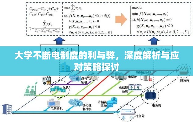 大學(xué)不斷電制度的利與弊，深度解析與應(yīng)對策略探討