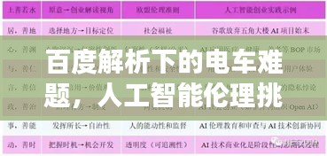 百度解析下的電車難題，人工智能倫理挑戰(zhàn)與決策困境探究