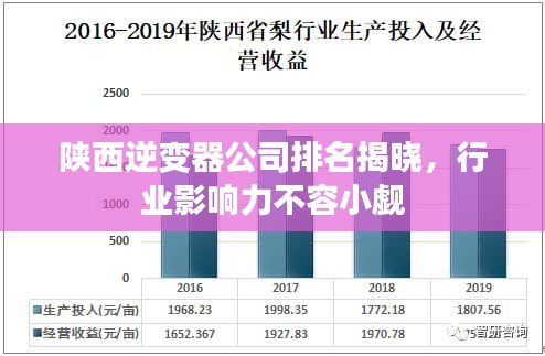 學(xué)貴有疑 第2頁
