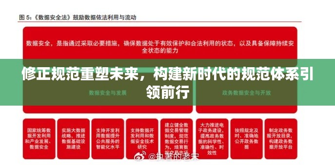 修正規(guī)范重塑未來，構(gòu)建新時代的規(guī)范體系引領(lǐng)前行