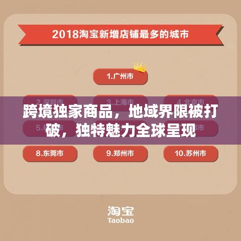 跨境獨家商品，地域界限被打破，獨特魅力全球呈現(xiàn)