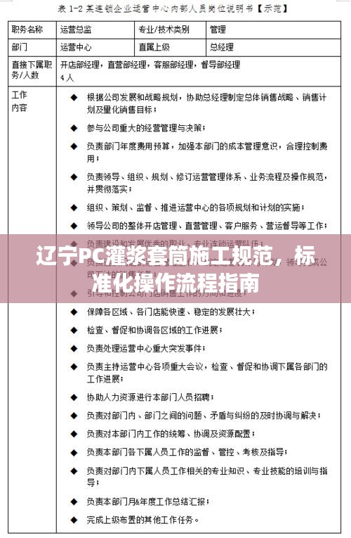 遼寧PC灌漿套筒施工規(guī)范，標(biāo)準(zhǔn)化操作流程指南