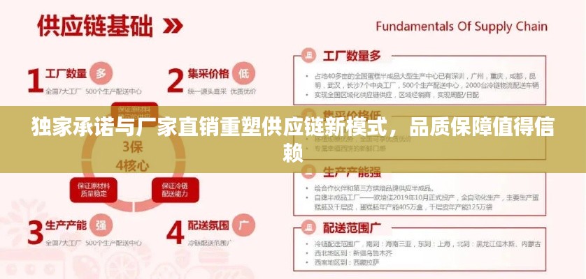 獨家承諾與廠家直銷重塑供應(yīng)鏈新模式，品質(zhì)保障值得信賴
