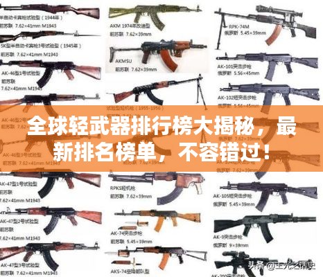 全球輕武器排行榜大揭秘，最新排名榜單，不容錯過！