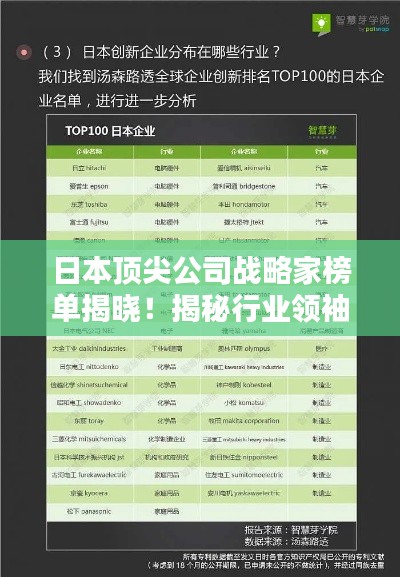 日本頂尖公司戰(zhàn)略家榜單揭曉！揭秘行業(yè)領(lǐng)袖排名
