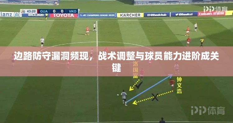 邊路防守漏洞頻現(xiàn)，戰(zhàn)術(shù)調(diào)整與球員能力進階成關(guān)鍵