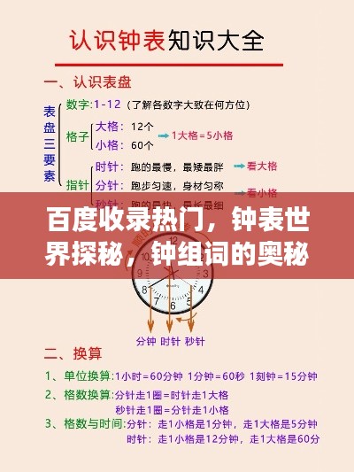 百度收錄熱門，鐘表世界探秘，鐘組詞的奧秘之旅