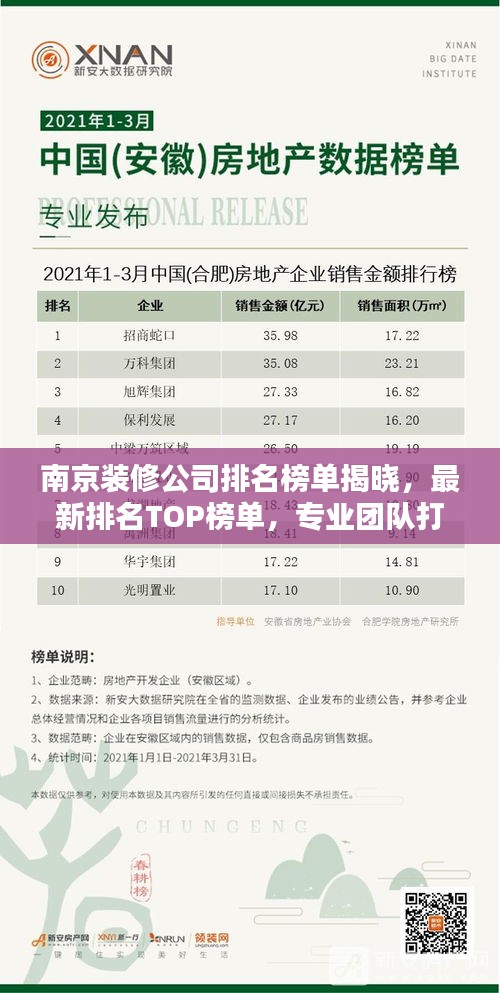 南京裝修公司排名榜單揭曉，最新排名TOP榜單，專業(yè)團隊打造品質(zhì)家居！
