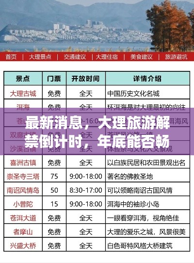 最新消息，大理旅游解禁倒計(jì)時(shí)，年底能否暢游大理揭曉！