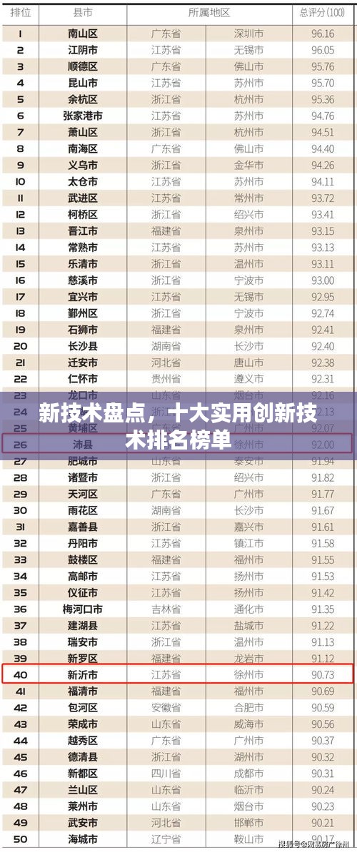 一張一弛 第2頁(yè)