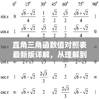 直角三角函數(shù)值對照表最新版詳解，從理解到應(yīng)用