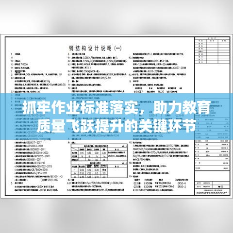 抓牢作業(yè)標(biāo)準(zhǔn)落實，助力教育質(zhì)量飛躍提升的關(guān)鍵環(huán)節(jié)