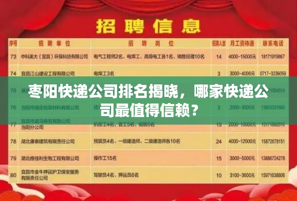 棗陽快遞公司排名揭曉，哪家快遞公司最值得信賴？