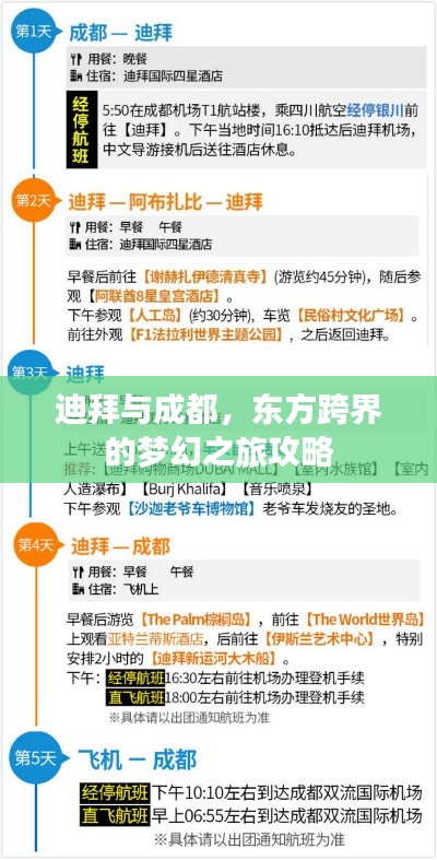 迪拜與成都，東方跨界的夢幻之旅攻略