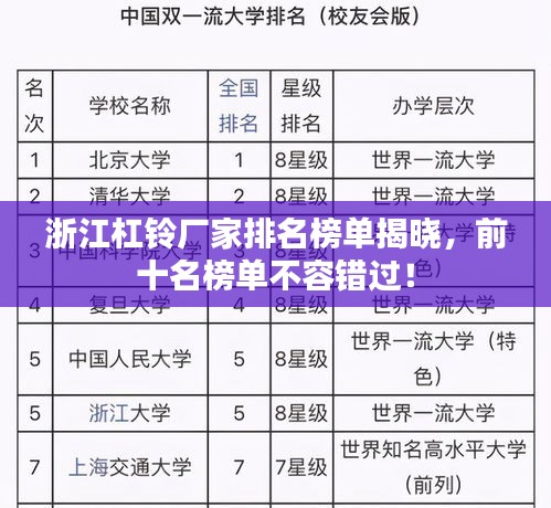 浙江杠鈴廠家排名榜單揭曉，前十名榜單不容錯(cuò)過！