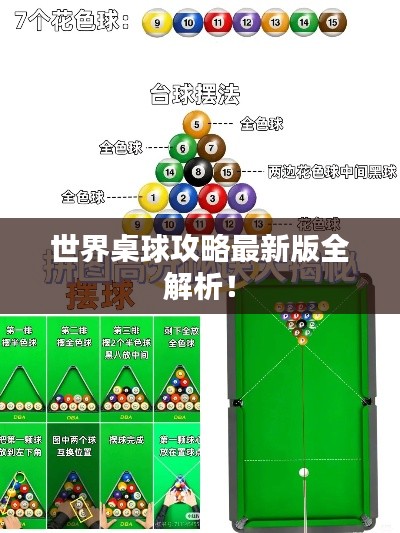 世界桌球攻略最新版全解析！