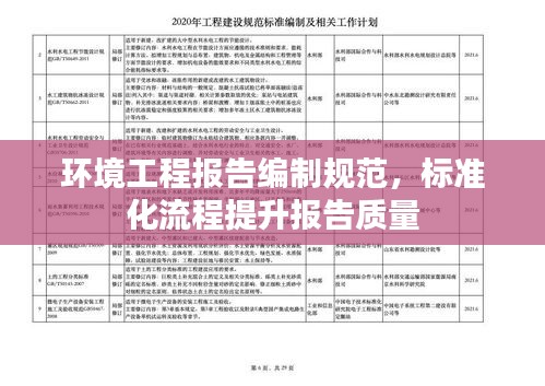 環(huán)境工程報告編制規(guī)范，標準化流程提升報告質量
