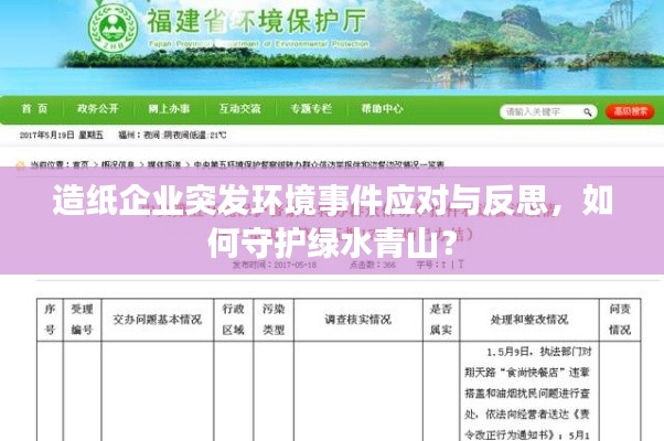 造紙企業(yè)突發(fā)環(huán)境事件應(yīng)對與反思，如何守護(hù)綠水青山？