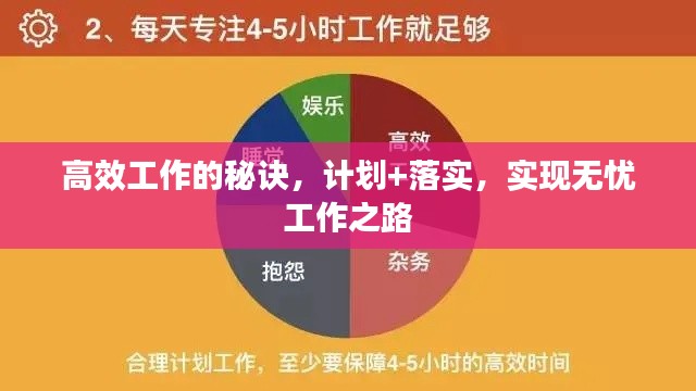 高效工作的秘訣，計(jì)劃+落實(shí)，實(shí)現(xiàn)無(wú)憂工作之路