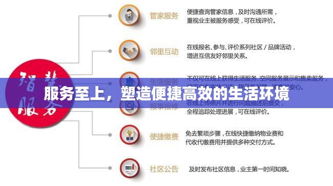 服務(wù)至上，塑造便捷高效的生活環(huán)境