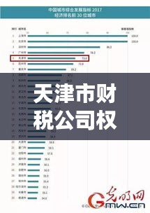 天津市財稅公司權(quán)威排名榜單揭曉！