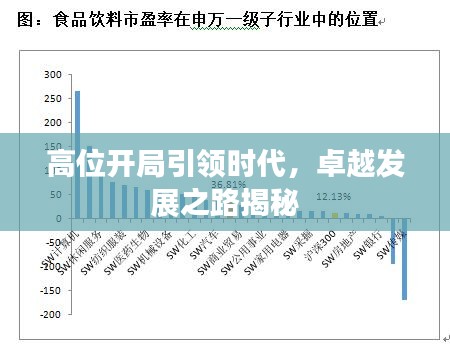 高位開局引領(lǐng)時代，卓越發(fā)展之路揭秘