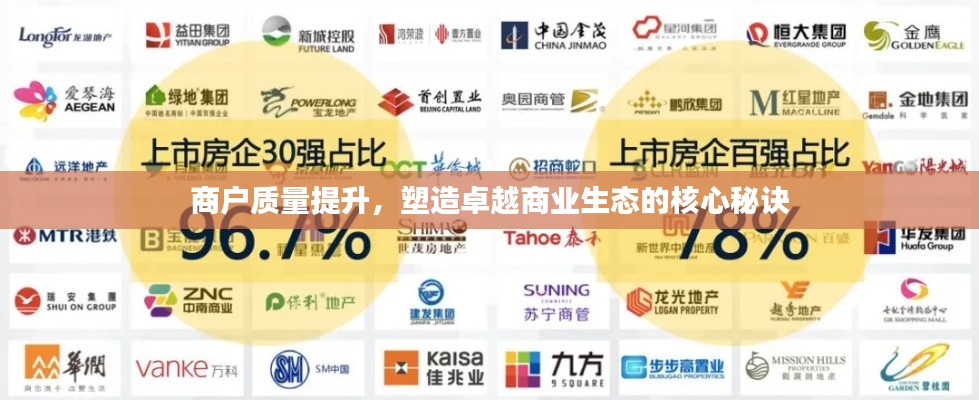 商戶質(zhì)量提升，塑造卓越商業(yè)生態(tài)的核心秘訣
