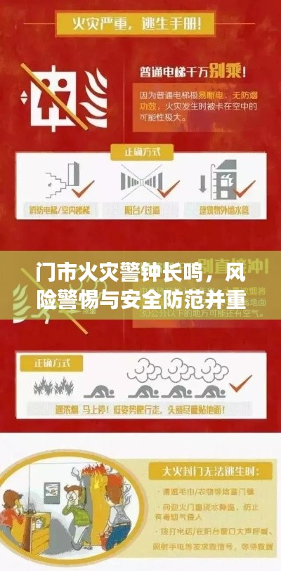 門市火災(zāi)警鐘長鳴，風(fēng)險警惕與安全防范并重