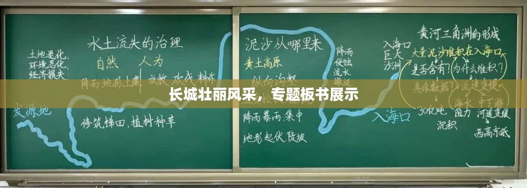 長(zhǎng)城壯麗風(fēng)采，專題板書展示