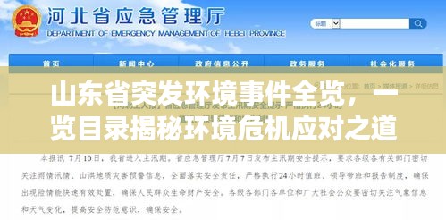 山東省突發(fā)環(huán)境事件全覽，一覽目錄揭秘環(huán)境危機應(yīng)對之道