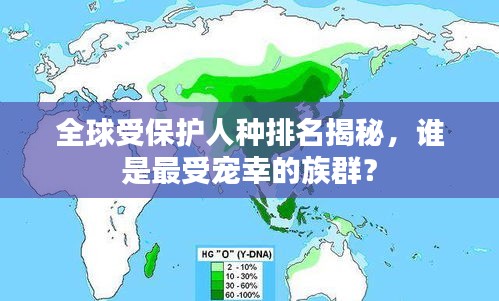全球受保護(hù)人種排名揭秘，誰(shuí)是最受寵幸的族群？