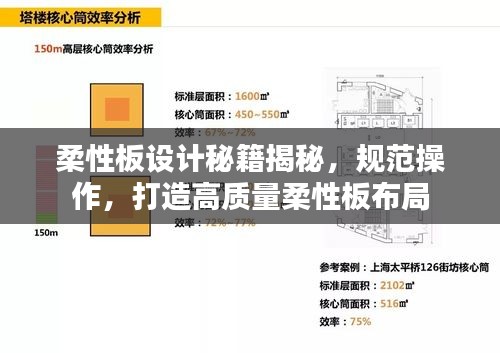 柔性板設(shè)計(jì)秘籍揭秘，規(guī)范操作，打造高質(zhì)量柔性板布局
